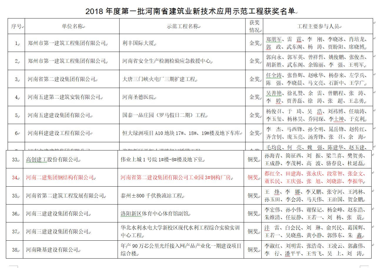 1528634769(1)_副本