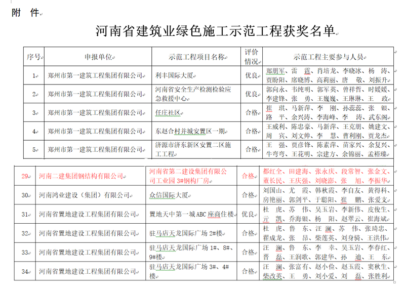 1528631299_副本